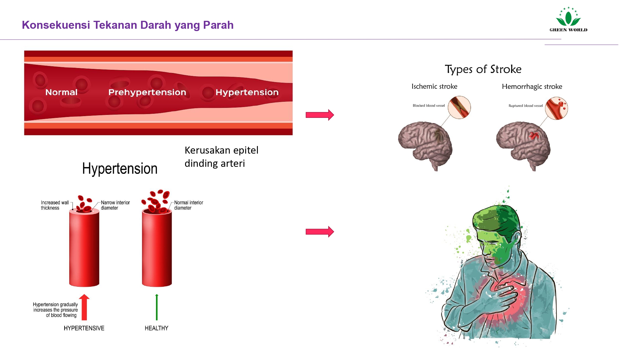 Education content image